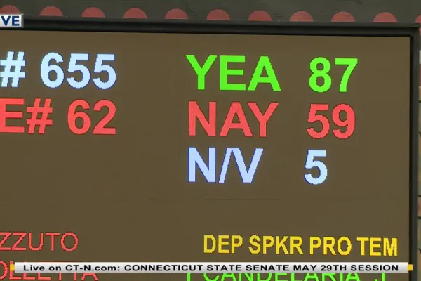 Senate Bill 8 - State House of Representatives Vote Tally