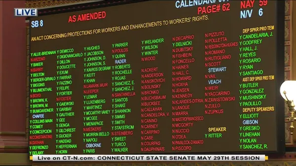 House Vote on SB 8